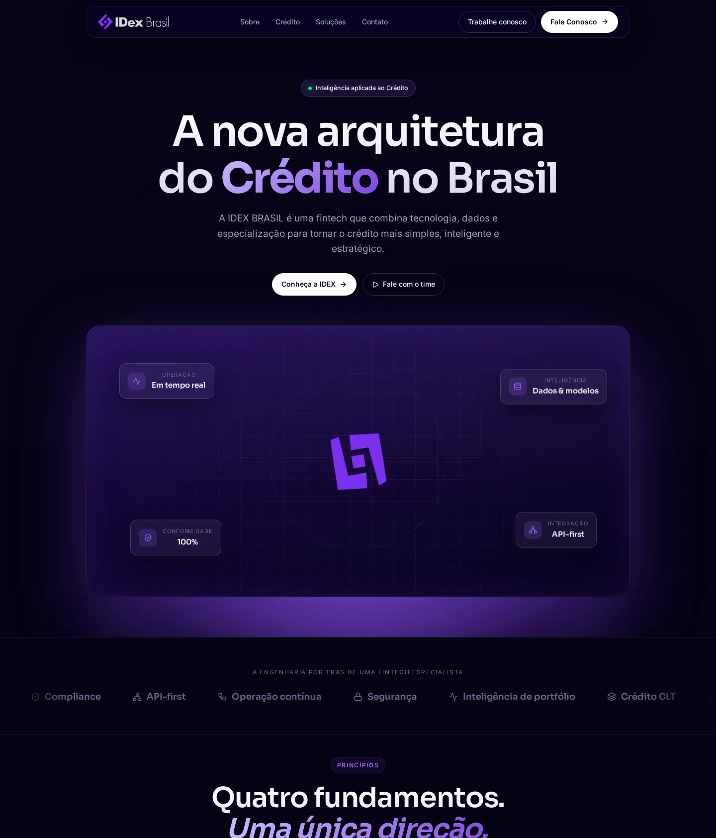 IDex Brasil: apresentação, parte 1 de 4