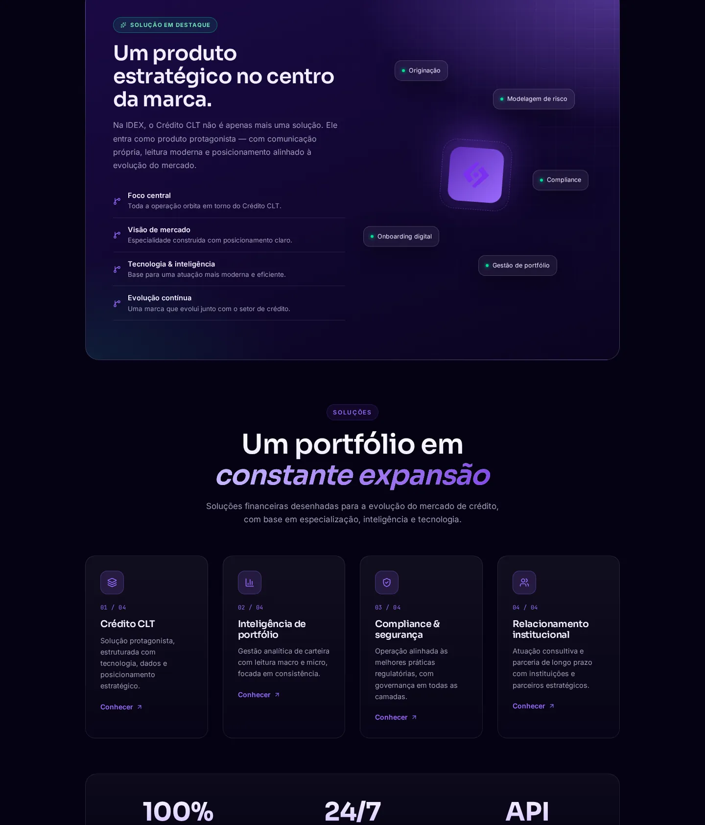 IDex Brasil: apresentação, parte 3 de 4