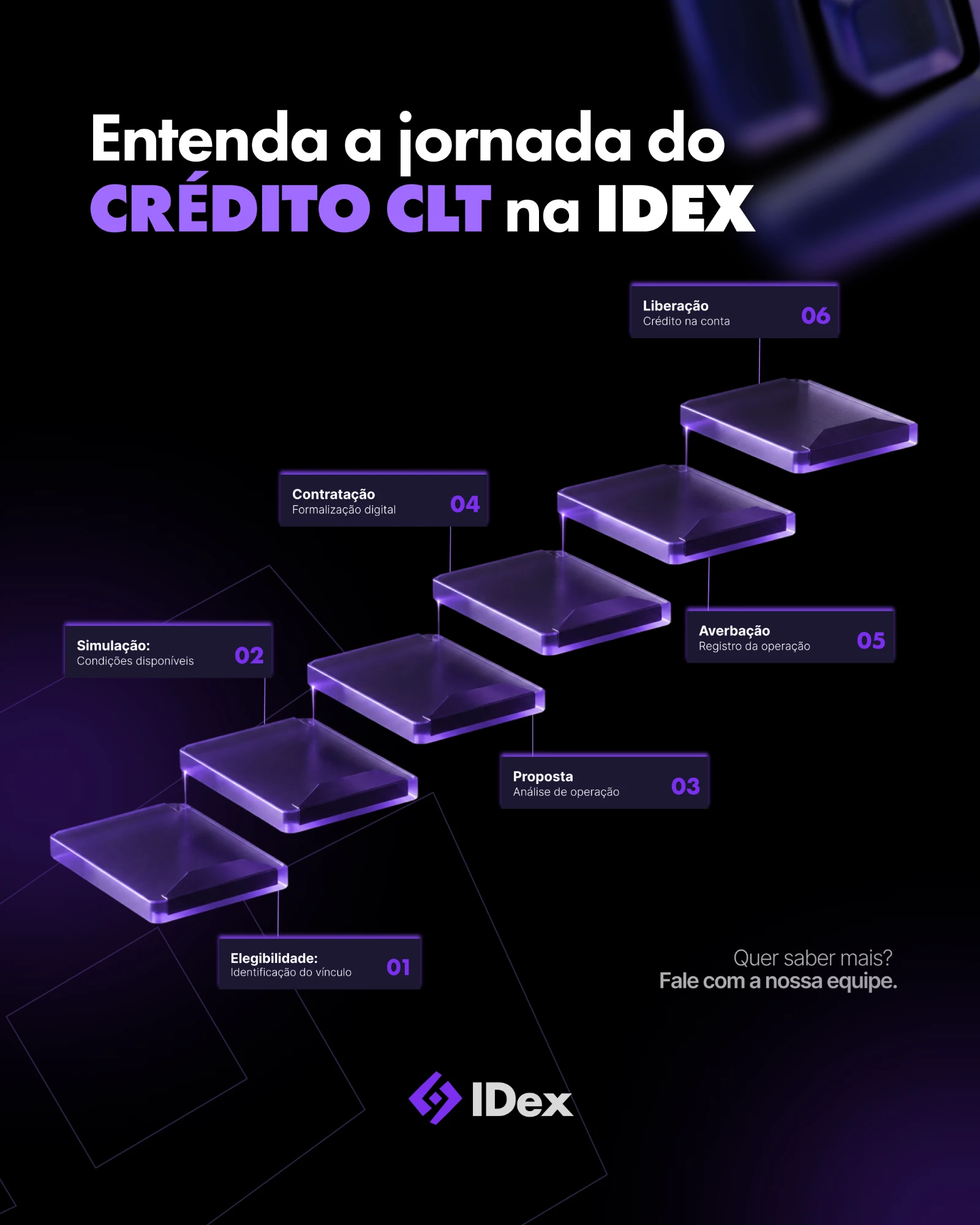 IDex Brasil: post 8