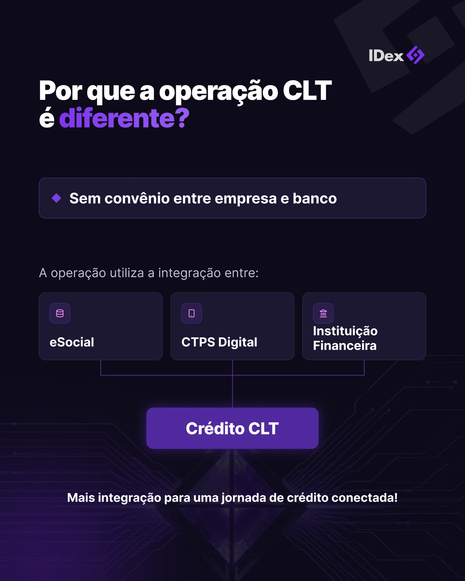 IDex Brasil: post 11