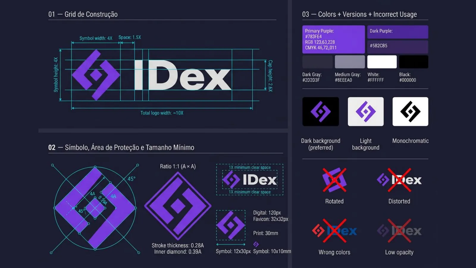 IDex: apresentação, parte 3 de 12