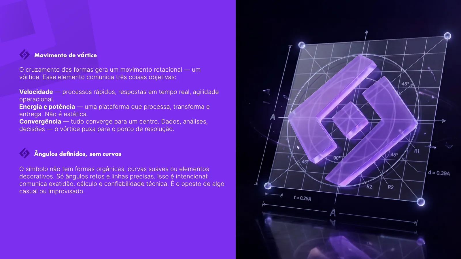 IDex: apresentação, parte 5 de 12