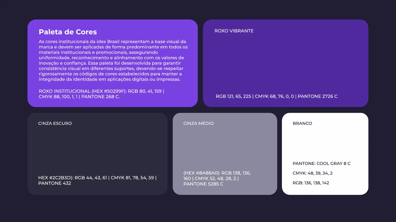 IDex: apresentação, parte 7 de 12