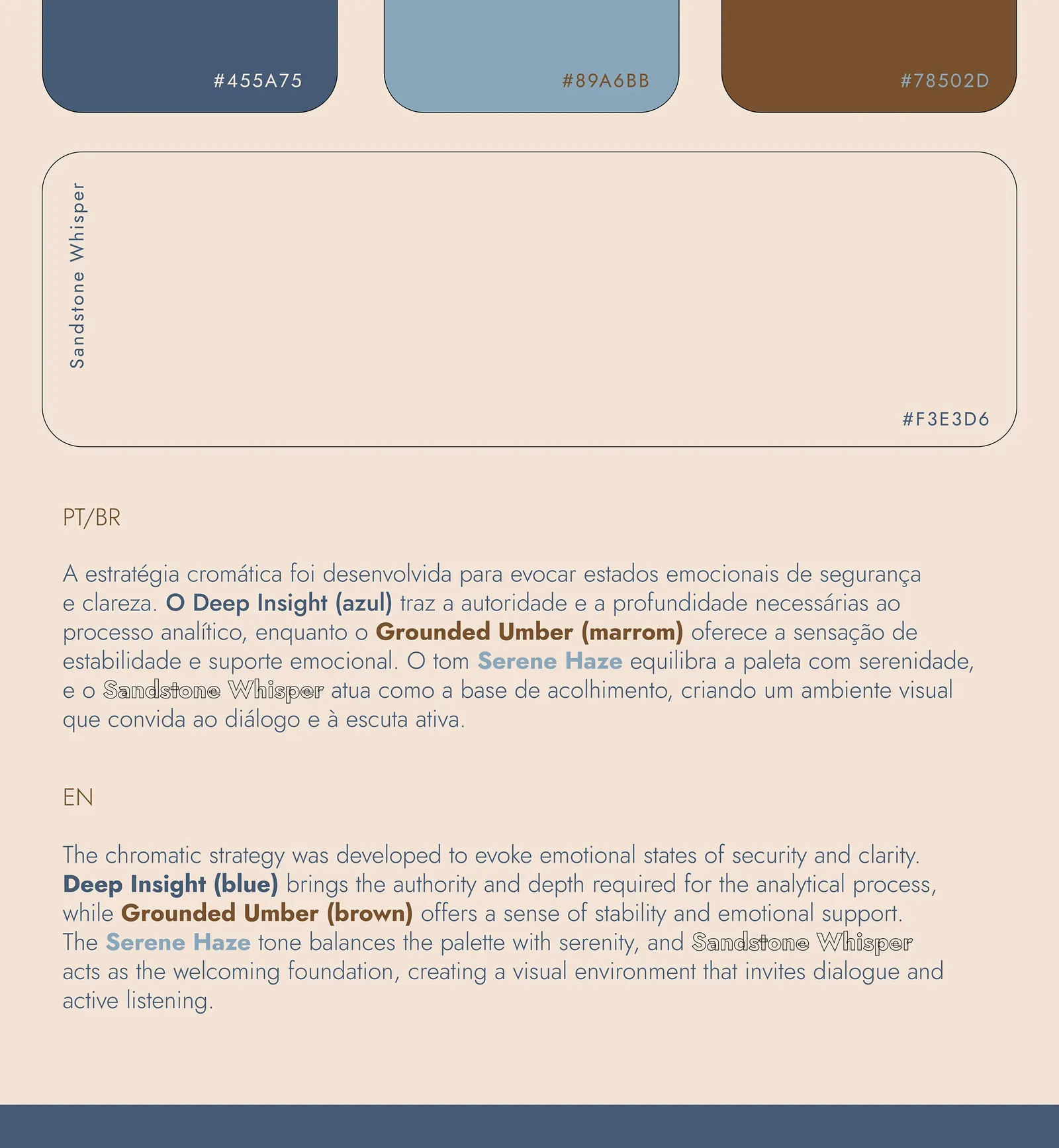 Maria Valentina: apresentação, parte 3 de 6